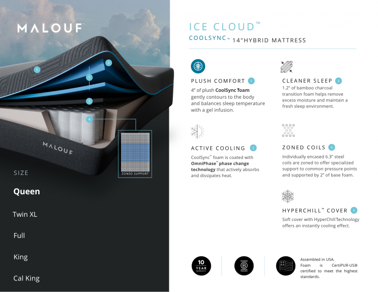 CoolSync 14" Hybrid Mattress - Ice Cloud